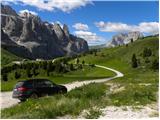 Passo Gardena - Col de Puez / Puezkofel